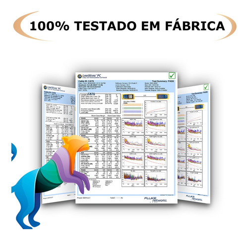 Cabo Rede Ethernet Utp Alta Velocidade Cat6 Kit 10 Un. 1 Mt