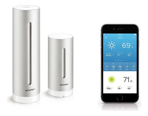 Estación Meteorológica Netatmo
