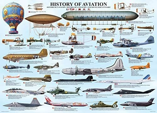 Eurographics Historia De La Aviación Rompecabezas (1000 Piez