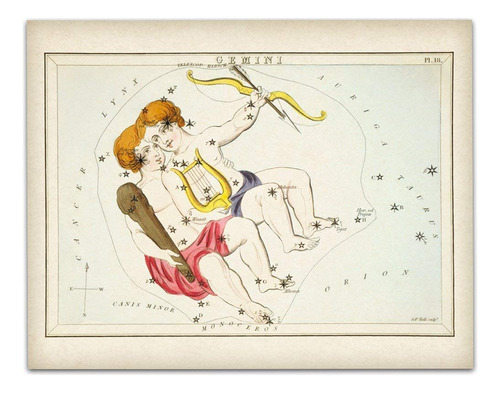 Impresion Del Arte De La Constelacion Antigua Del Zodiaco 