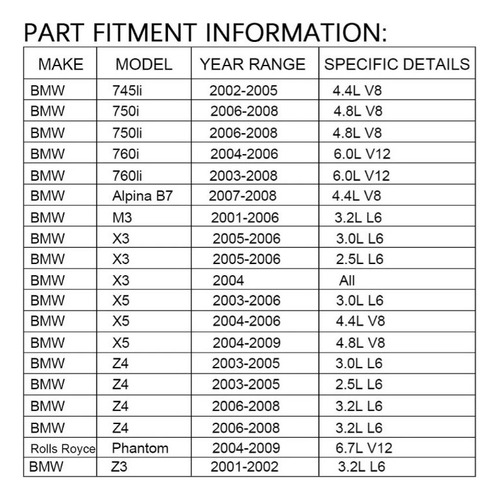Bobinas Encendido Bmw E39 E46 E53 E60 E63 B322 C1404 Uf515