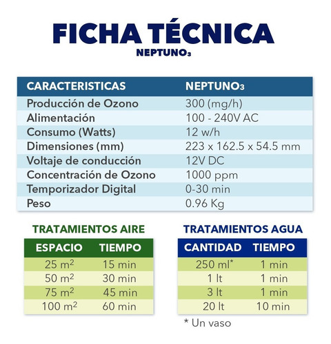 Imagen 8 de 10 de Purificador De Ozono Para Aire Y Agua- Neptuno