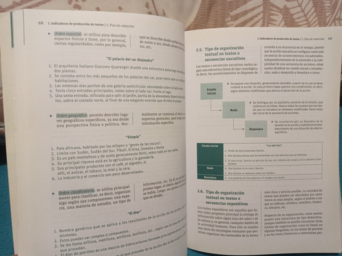 Psu Lenguaje Y Comunicacion - Editorial: Ediciones Sm (Usado)