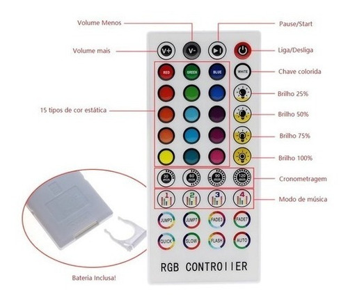 Kit Controlador Fita Led Rgb 40 Teclas C 2 Conectores.