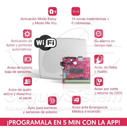 Kit Alarma Domiciliaria Casa Marshall Wifi Ip Internet App Celular Sirenas Sensor Inalámbrico Garantía