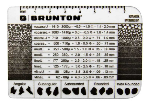 Ficha De Tamaño De Grano  Brunton ® - Geopixeles