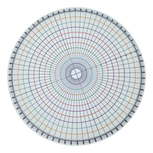 Divisor Circular Pp Ferramenta De Pintura Cerâmica, Gadgets