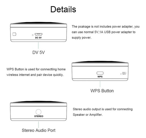 Receptor Inalámbrico Wifi Music/audio Stream/audiocast Ieast