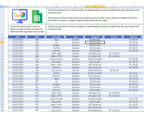 Planilha Excel Para Orçamento Mensal Receitas E Despesas