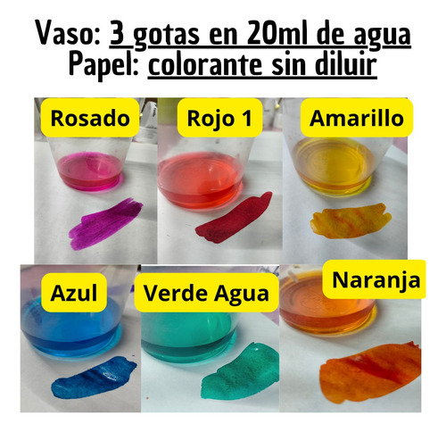 Colorante Grado Cosmético 11 De 20 Ml (1 Cada Color)