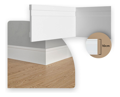 Barras De Rodapé Poliestireno 10cm Frisado Branco Kit C/ 10