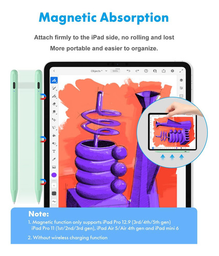 Pen Con Lápiz Óptico Para iPad Con Rechazo De Palma Con iPad