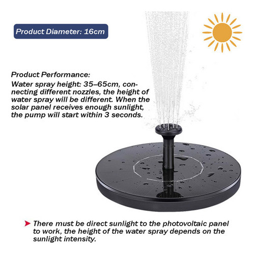 Bomba De Agua Con Fuente Solar Para Jardín, Estanque,cascad*