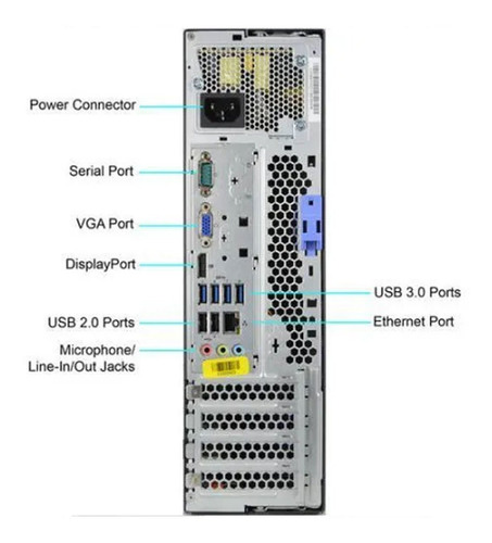 Imagem 3 de 6 de Cpu Lenovo M92 Core I5 3ª G 4gb Ddr3 Ssd 120gb + Monitor