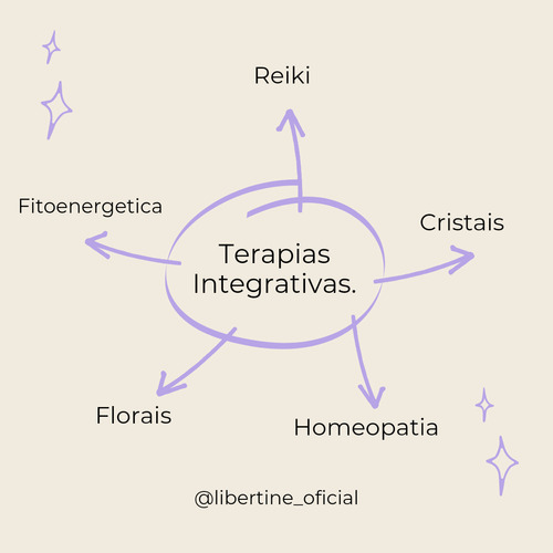 Atendimento Holístico Integrativo