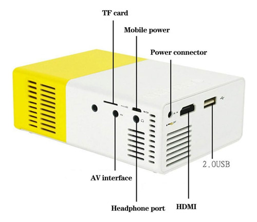 Mini Proyector Video Película Usb Hdmi Amarillo Resolución 3