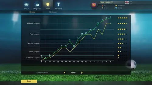 Soccer Tactics And Glory Fisico Nuevo Ps4 Dakmor Ventaocanje