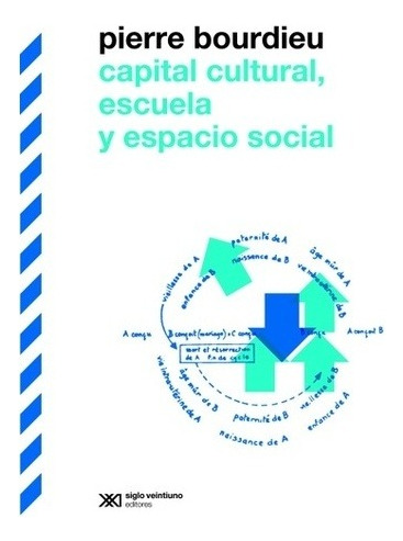 Capital Cultural Escuela Espacio - Bourdieu - Siglo 21 Libro