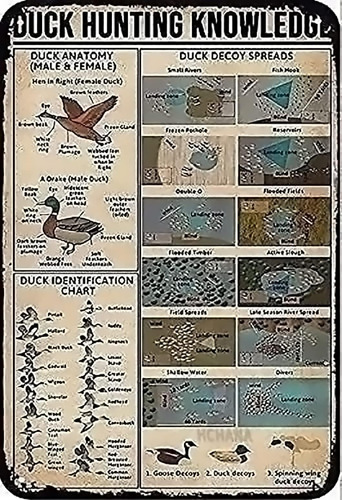 Duck Hunting Knowledge Cartel De Chapa De Metal, Tabla De Id