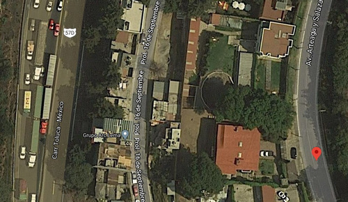 Imagen 2 de 13 de Casa En Privada En Contadero Con Seguridad Privada Ica
