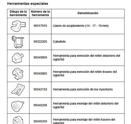 Imagen 9 de 9 de Manual De Reparacion Iveco New Stralis At Motor F2b F3a