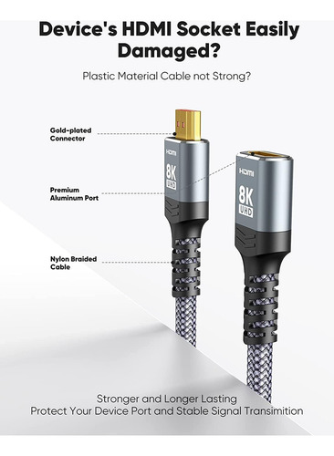 Highwings Cable De Extensor Hdmi De 8k 4k, Cable De Corta De