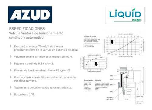 Imagen 4 de 6 de Válvula Ventosa De Aire Triple Efecto Para Riego 1 Azud
