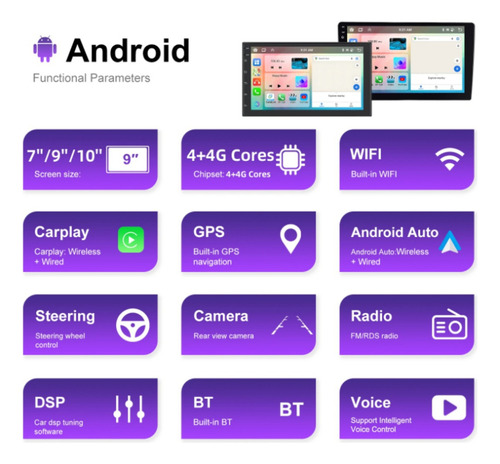 Radio Android Auto Carplay Ssangyong Korando Tivoli +2019