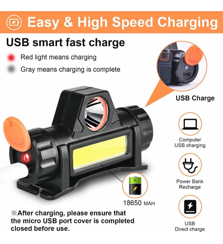 Imagen 2 de 9 de Linterna Frontal Led Usb Recargable Lámpara Para Acampar