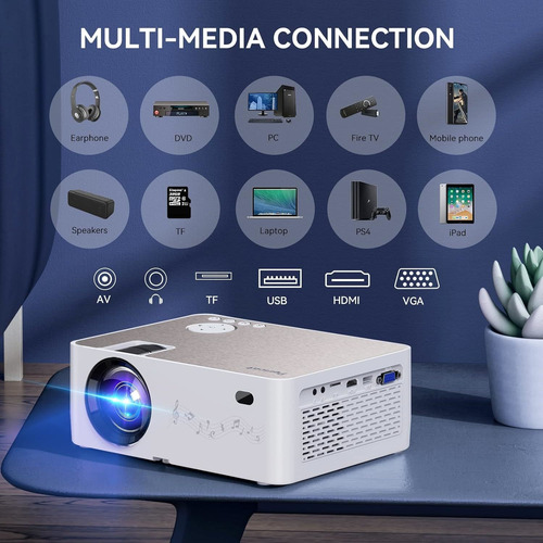 Proyector Led Cine Video Beam Tv Fhd Pantalla Gamer Lumens