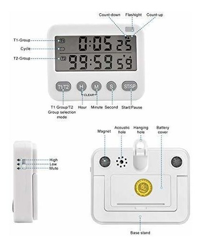 Temporizador De Productividad Pomodoro 25, Ajustable En 5