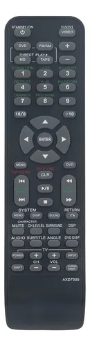 Pack Control Remoto Perfascin Axd7305 Para Pioneer Home Thea