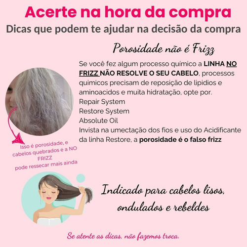 Kit No Frizz Aneethun Hidratação Brilho Sem Frizz E Volume