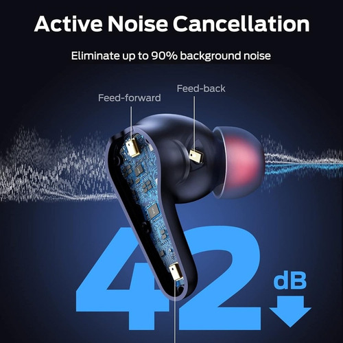 Audífonos Tws Con Noise Cancelling Monster Clarity 8 Anc Night