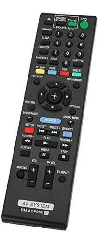 Control Remoto Sony Para Home Theater Bluray Crb-158