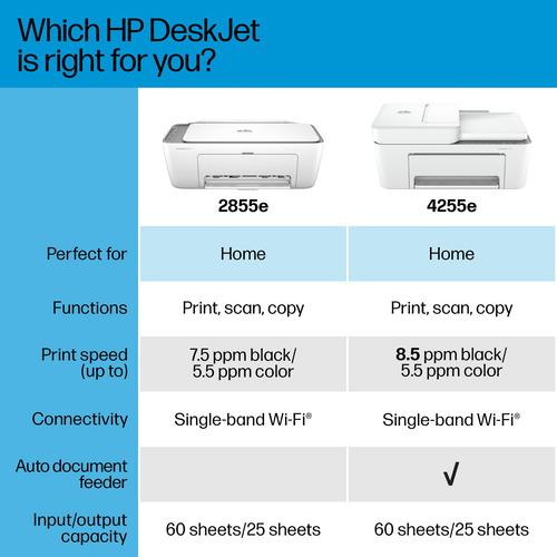 Impresora Hp Deskjet 2855e Inalámbrica Multifunción De Inyec