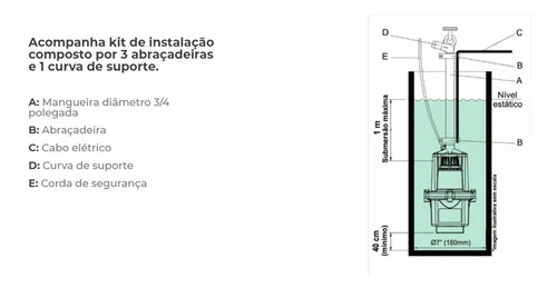 Bomba Sapo Anauger Sappo Ecco Fit 280w Submersa
