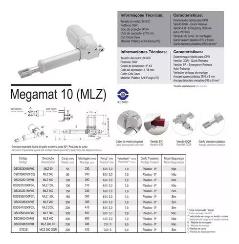 Atuador Linear Megamat Dewertokin 150mm 6000n 24v.