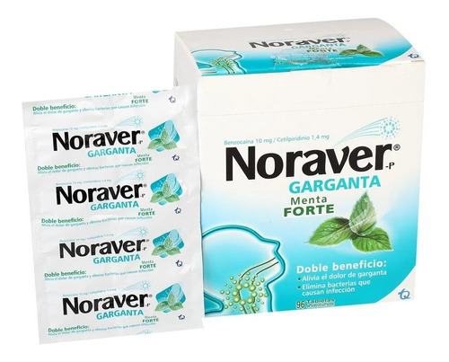 Noraver Garganta Forte Menta 