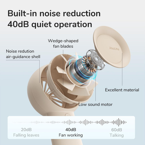 Ventilador Portátil Portátil Jisulife Turbo Con Tiempo De En
