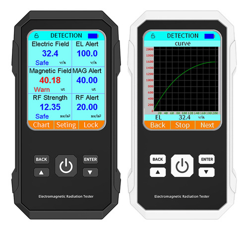 Medidor De Radiación, Radio Emf, Frecuencia Portátil