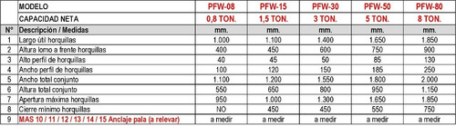 Imagen 2 de 6 de Horquillas Pallet Cargadora Frontal O Tractor