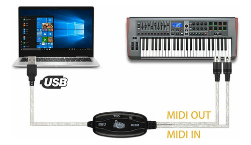 2 Conectores De Cable Midi A Usb Para Pc A Sintetizador M