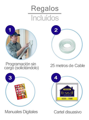 Kit Alarma X28 Casa Domiciliaria Llamador Gsm Comando Via App Celular