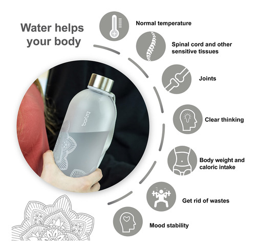 Bzyoo - Botella De Agua Con Marcador De Tiempo De 1 Litro, P
