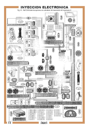 Manual De Servicio De Motores De Tractores Y Cosechadoras 3