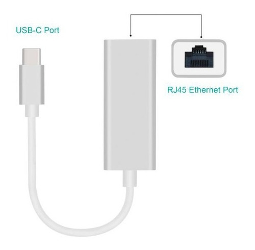 Imagen 4 de 10 de Adaptador Usb C 3.1 A Red / Ethernet / Rj45 / Aluminio