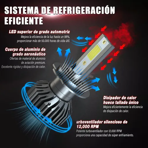 24000lm,- Kit De Focos Led H7 Luz Alta Y Luz Baja Canbus