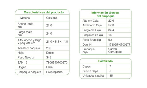 Imagen 6 de 9 de Toalla Interfoliada Tork Xpress® Advanced 16 Pqts 200 Hojas