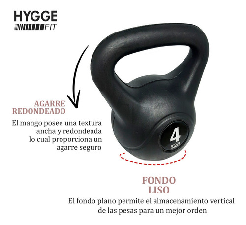 Imagen 8 de 10 de Kit Fitness Banda C/manijas + Banda Látex Plana + Pesa Rusa
